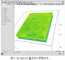斯倫貝謝SIS中國網(wǎng)站 軟件產(chǎn)品與服務功能深度解析